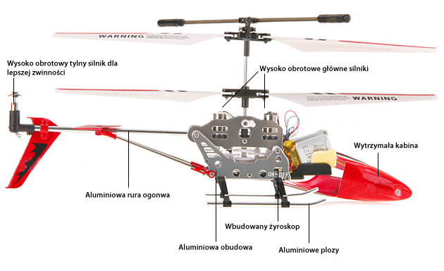 HelikopterSymaS107a7